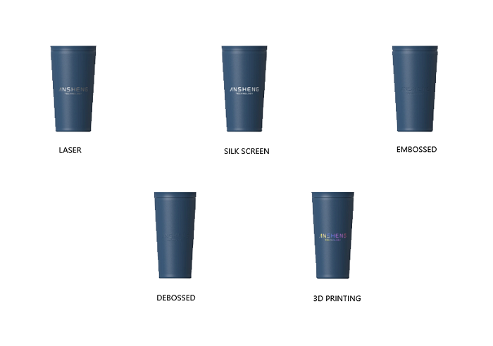 Logo Printing Options Logo Printing Options