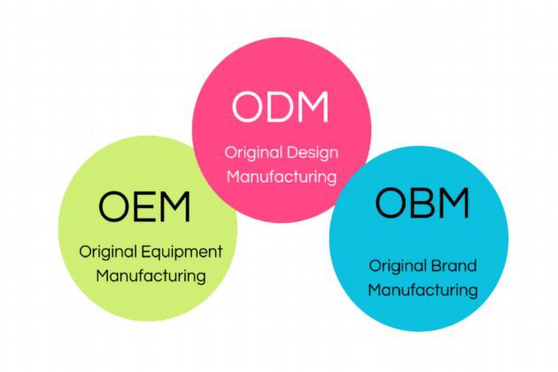 OEM ODM and OBM OEM ODM and OBM